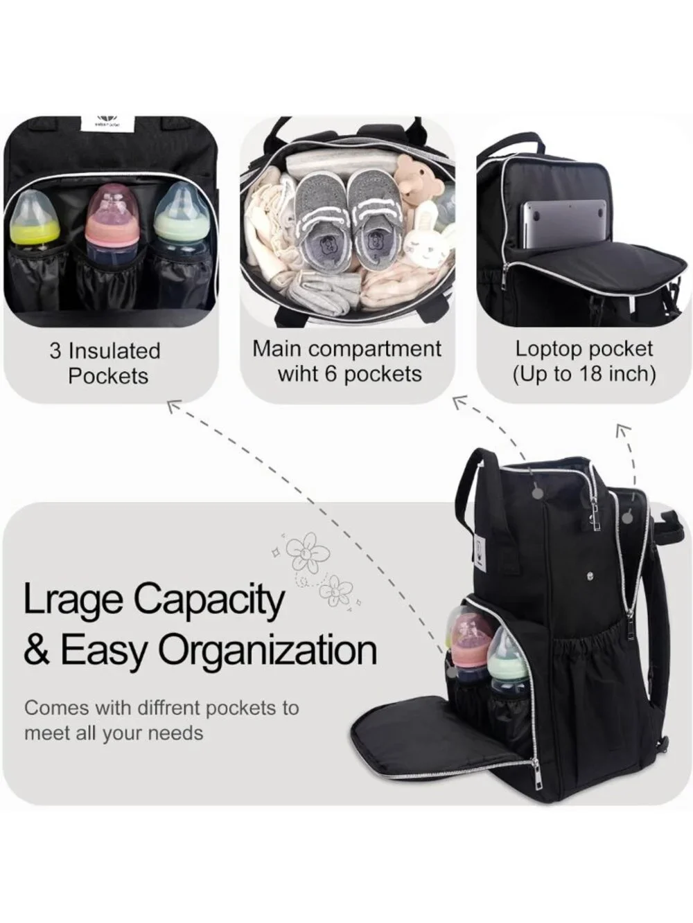 Large Waterproof Diaper Bag Backpack with Changing Pad, Stroller Straps